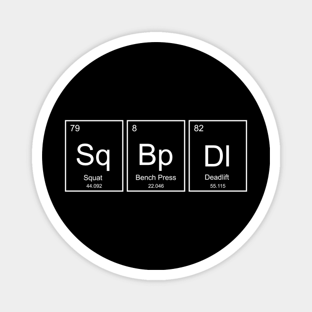 Elements of Powerlifting Magnet by PowerliftingT